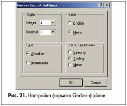 Настройка формата Gerber-файлов