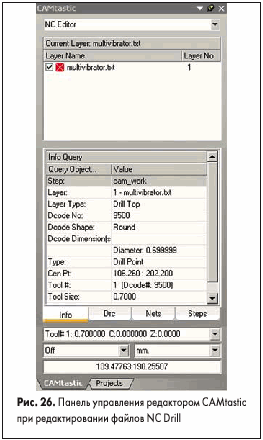 Панель управления редактором CAMtastic при редактировании файлов NC Drill
