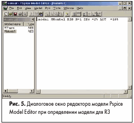 Диалоговое окно редактора модели Pspice Model Editor при определении модели для R3