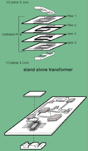 Варианты конструкции планарных трансформаторов