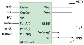 Подключение микроконтроллера XE88LC01 для программирования