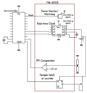 Processor Companion — однокристальное сочетание нескольких сервисных функций