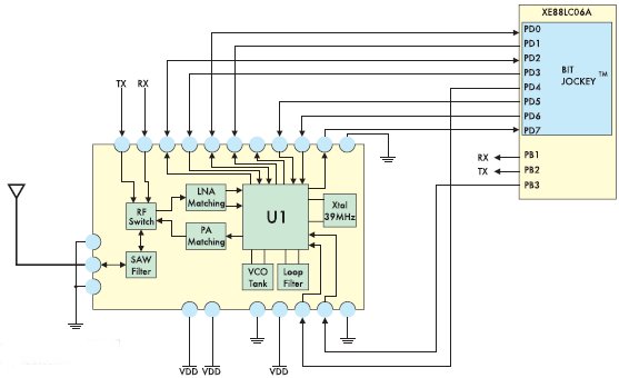 Подключение радиомодуля DP1203 к микроконтроллеру XE88LC06A