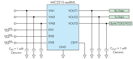 MIC2215 — три независимых LDO в одном корпусе