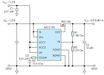 MIC5190 — LDO-контроллер с функцией активного фильтра снижает уровень шумов с 200 мВ до 10 мВ в полосе до 500 кГц