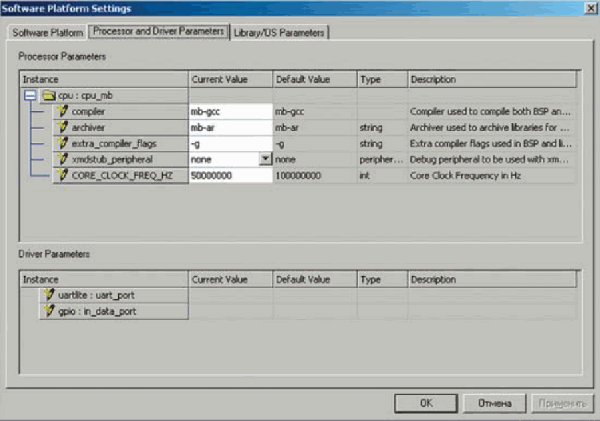  Processor and Driver Parameters          