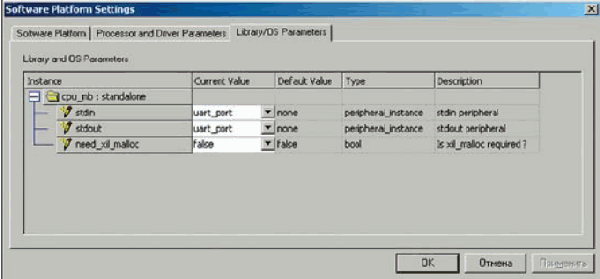 Страница Library/OS Parameters диалоговой панели создания и редактирования спецификации программных средств проектируемой системы