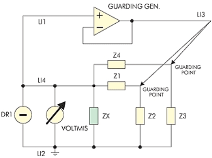 Применение аналогового ограждения при измерении резистора