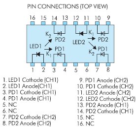 Структурная схема и габаритные размеры линейной оптопары PS8741