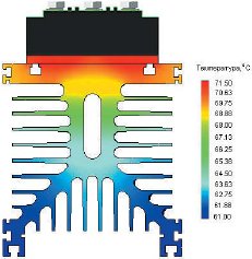 Пример пространственного распределения температуры в силовом блоке трехфазного выпрямительного моста при мощности потерь в модуле 200 Вт и естественном охлаждении