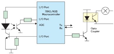Применение микроконтроллеров 78K0S/Kx1+ в детекторах