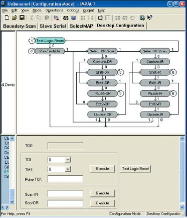 Структура управляющего автомата JTAG-сканирования