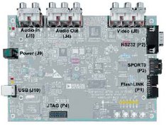   ADSP-BF533 EZ-KIT Lite