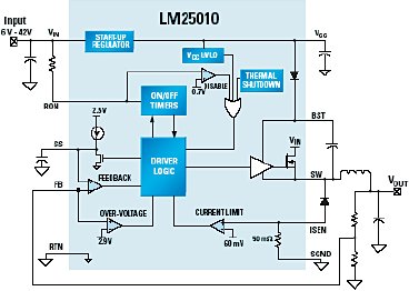 Архитектура и схема включения микросхемы LM25010