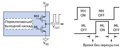 Переключение транзисторов выходного каскада по принципу «отключил перед тем как включил»